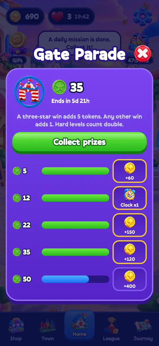 The Gate Parade weekly event with five prize milestones.