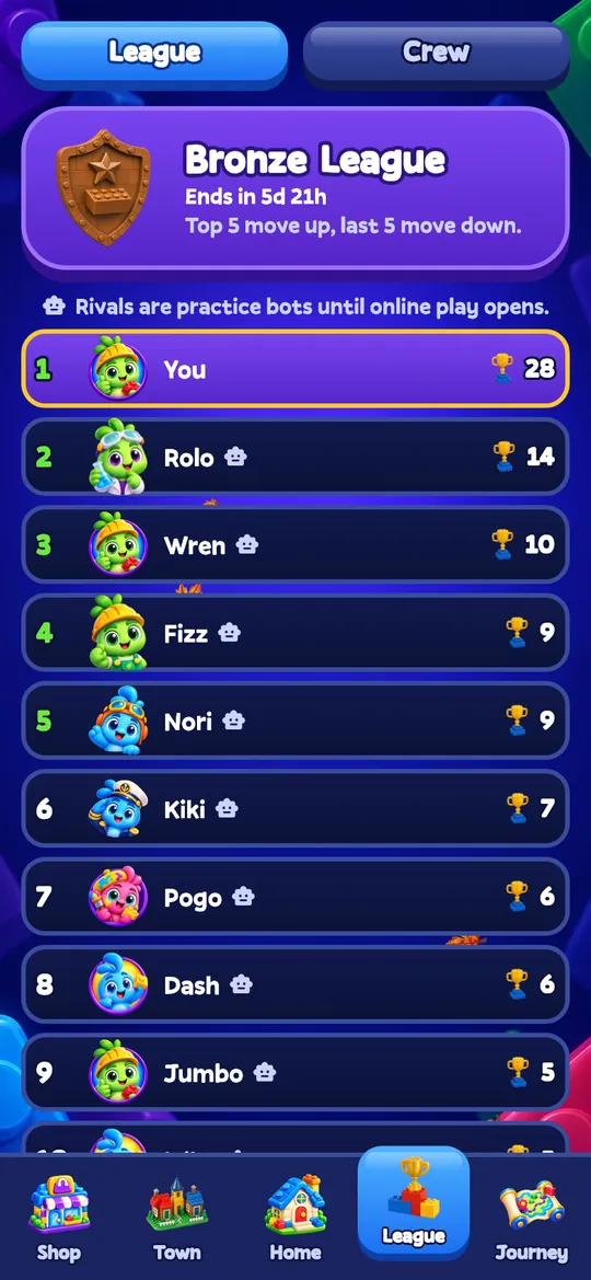 The Bronze League table with the player in first place.